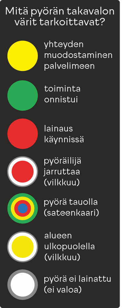 Lahti-sticker-colours-fi