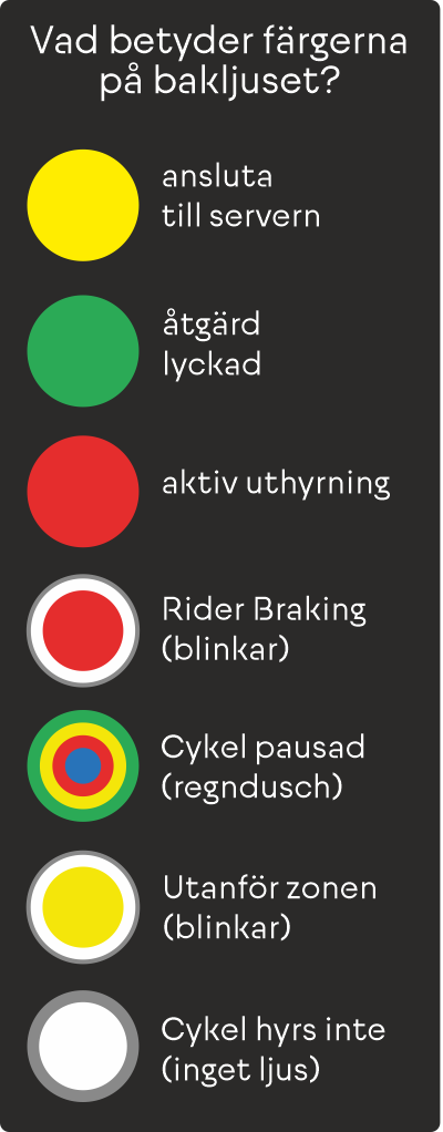 Lahti-sticker-colours-sw